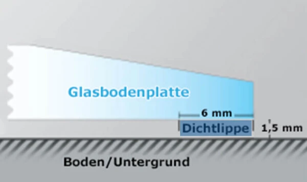 Transparente Dichtlippe Für Funkenschutzplatten 4 Transparente Dichtlippe Für Funkenschutzplatten – Image 2