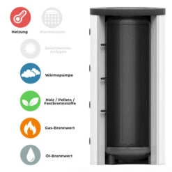 Pufferspeicher 200 - Klasse A -Napoleon Magasin 6100102 pufferspeicher 200 klasse a3