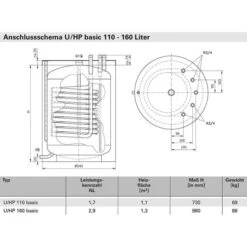 110 Liter Brauchwasser - Unterstellspeicher -Napoleon Magasin trinkwasserspeicher unterstellspeicher flamco 110 liter3